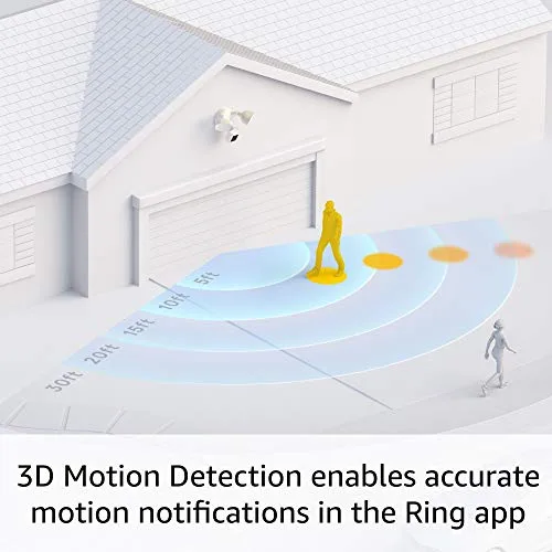 Certified Refurbished Ring Floodlight Cam Wired Pro with Bird’s Eye View and 3D Motion Detection (2021 release), Black - Image 4