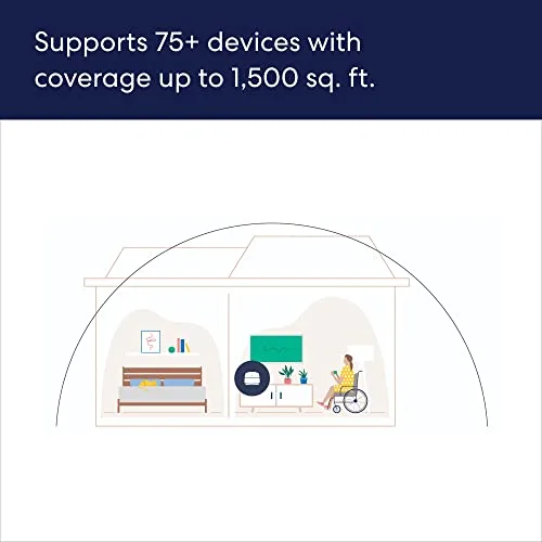 Amazon eero 6+ mesh Wi-Fi router | 1.0 Gbps Ethernet | Coverage up to 1,500 sq. ft. | 1-Pack | 2022 release - Image 5