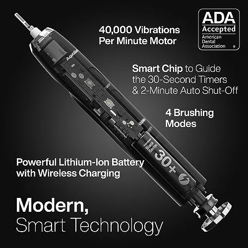 Aquasonic Black Series Ultra Whitening Toothbrush – ADA Accepted electric toothbrush- 8 Brush Heads & Travel Case – 40,000 VPM Electric Motor & Wireless Charging - 4 Modes w Smart Timer - Image 2