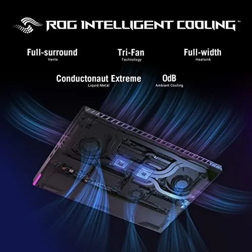 ASUS ROG Strix G16 (2024) Gaming Laptop, 16” 16:10 FHD 165Hz Display, NVIDIA® GeForce RTX™ 4060, Intel Core i7-13650HX, 16GB DDR5, 1TB PCIe Gen4 SSD, Wi-Fi 6E, Windows 11, G614JV-AS74 - Image 3