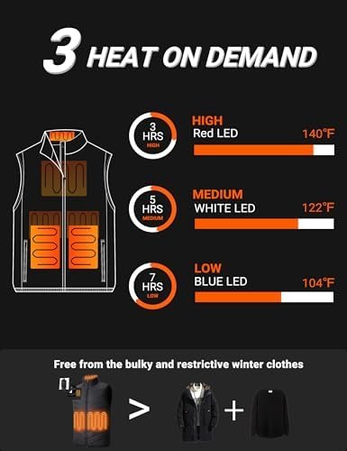 Heated Vest for Men, Heated Jacket for Men, 3 Heating Levels 6 Heating Zones (Battery Pack Not Included) - Image 3