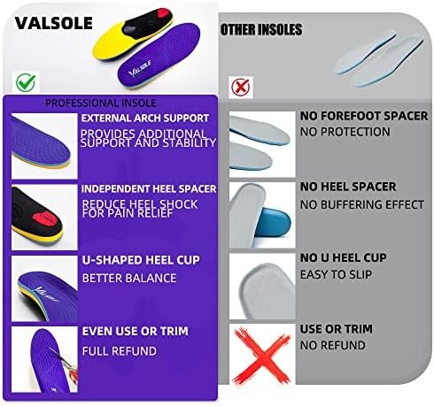 VALSOLE Heavy Duty Support Pain Relief Orthotics - 220+ lbs Plantar Fasciitis High Arch Support Insoles for Men Women, Flat Feet Orthotic Insert, Work Boot Shoe Insole, Absorb Shock with Every Step - Image 2