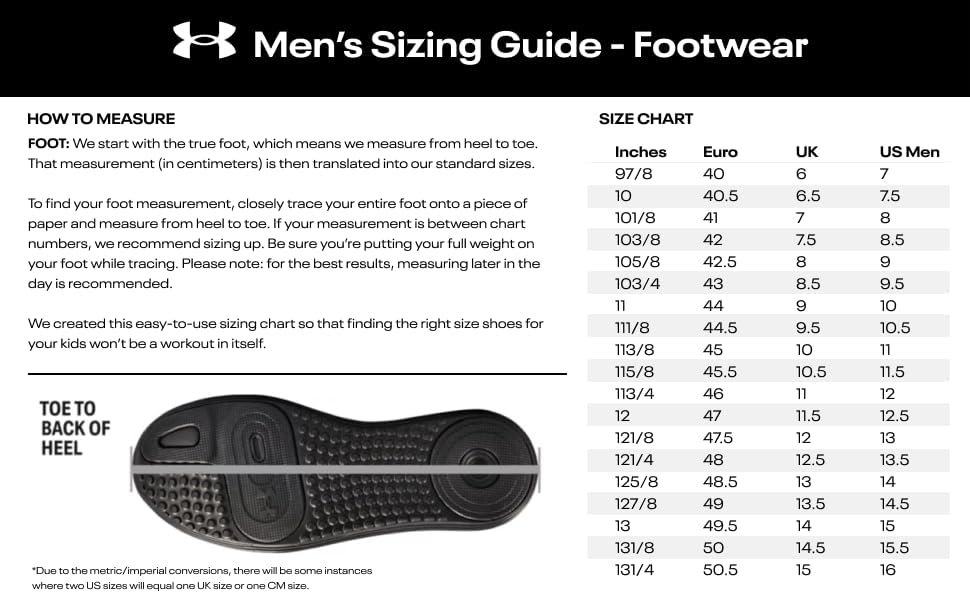 Under Armour Men's Project Rock Blood Sweat Respect 4 Sneaker - Image 5