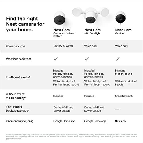Google Nest Cam Outdoor or Indoor, Battery - 2nd Generation - 1 Pack - Image 5