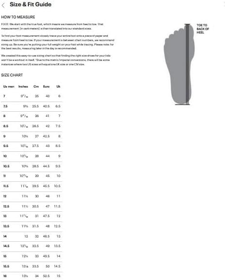 Under Armour Men's Charged Assert 10 - Image 8