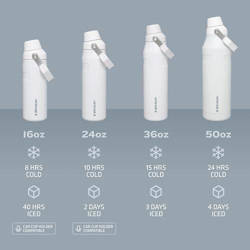 Stanley IceFlow Fast Flow Water Bottle | Angled Spout Lid | Lightweight & Leakproof for Travel & Sports | Insulated Stainless Steel | BPA-Free - Image 5