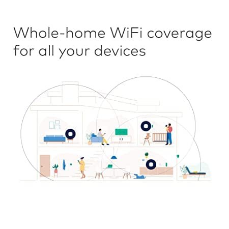 Amazon eero mesh wifi system—router replacement for whole-home coverage (3-pack) - Image 3