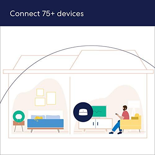 Amazon eero 6 mesh wifi system - Supports speeds up to 500 Mbps, Connect to Alexa, Coverage up to 3,000 sq. ft., 2-pack, one router + one extender - Image 3
