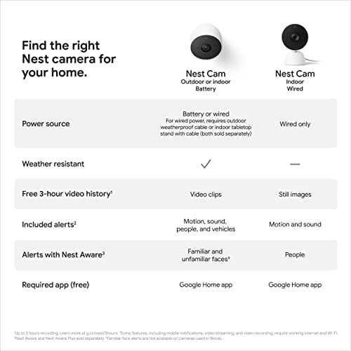 Google Nest Cam Outdoor or Indoor, Battery - 2nd Generation - 1 Pack - Image 12