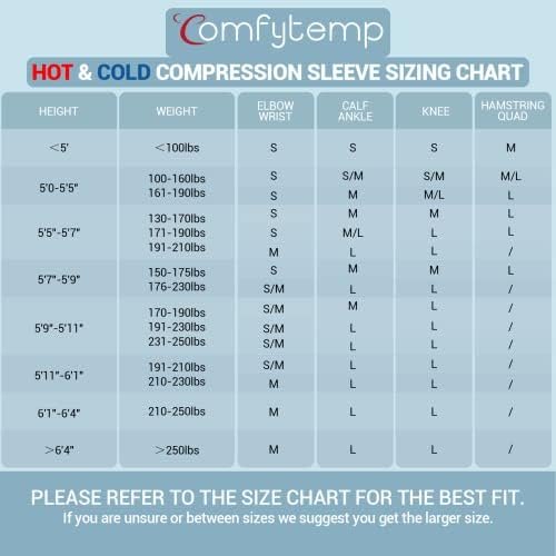 Comfytemp Elbow & Knee Ice Pack Wrap for Injuries, Compression Sleeve for Knees Replacement Surgery, Reusable Gel Hot Cold Pack Recovery for Knee, Elbow, Ankle, Arm, Calf, Leg, Wrist, FSA HSA Eligible - Image 6