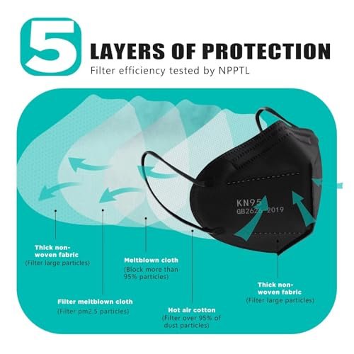 LEMENT 50pcs KN95 Face Mask Black 5 Layer Cup Dust Safety Masks Filter Efficiency≥95% Breathable Elastic Ear Loops Black Masks - Image 4