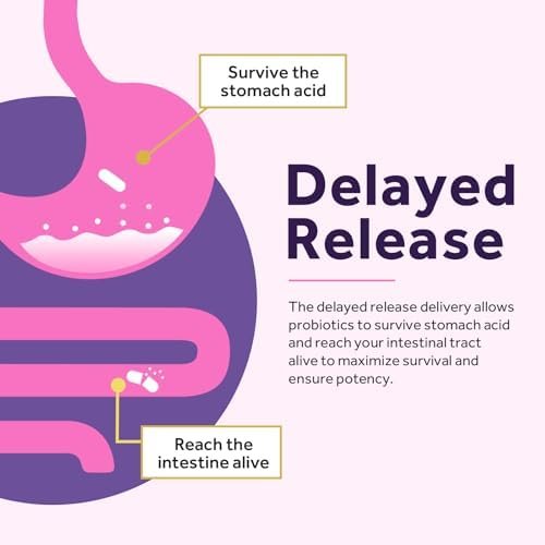 Doctor's Recipes Women’s Probiotic, 60 Caps 50 Billion CFU 16 Strains, with Organic Cranberry, Digestive Immune Vaginal & Urinary Health, Shelf Stable, Delayed Release, No Soy Gluten Dairy - Image 7