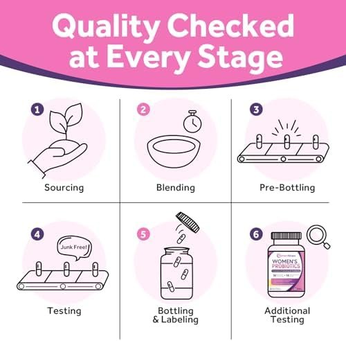 Doctor's Recipes Women’s Probiotic, 60 Caps 50 Billion CFU 16 Strains, with Organic Cranberry, Digestive Immune Vaginal & Urinary Health, Shelf Stable, Delayed Release, No Soy Gluten Dairy - Image 9