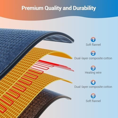 Comfytemp Heating Pad for Back Pain Relief - FSA HSA Eligible Extra Large Heating Pad XXL, Christmas Birthday Gifts for Women Mom, 17''x 33'' King Size Electric Heating Pad for Period Cramps (Blue) - Image 5