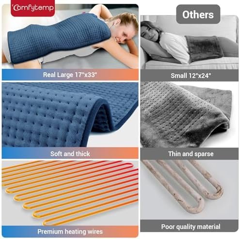 Comfytemp Heating Pad for Back Pain Relief - FSA HSA Eligible Extra Large Heating Pad XXL, Christmas Birthday Gifts for Women Mom, 17''x 33'' King Size Electric Heating Pad for Period Cramps (Blue) - Image 2