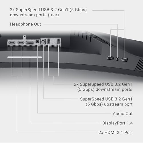 Dell S3422DWG Curved Gaming Monitor - 34 Inch 1800R Curved Screen with 144Hz Refresh Rate, WQHD (3440 x 1440) Display, HDMI, DP to DP 1.4 Cable, AMD FreeSync - Black - Image 7