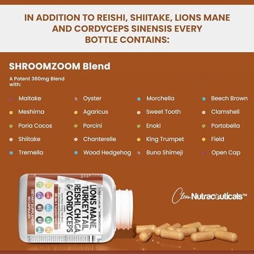Clean Nutraceuticals Lions Mane 20in1 Mushroom Supplement with Turkey Tail Reishi Cordyceps Chaga Maitake Meshima Poria Cocos Shiitake Oyster Porcini Enoki - Pack - Image 3